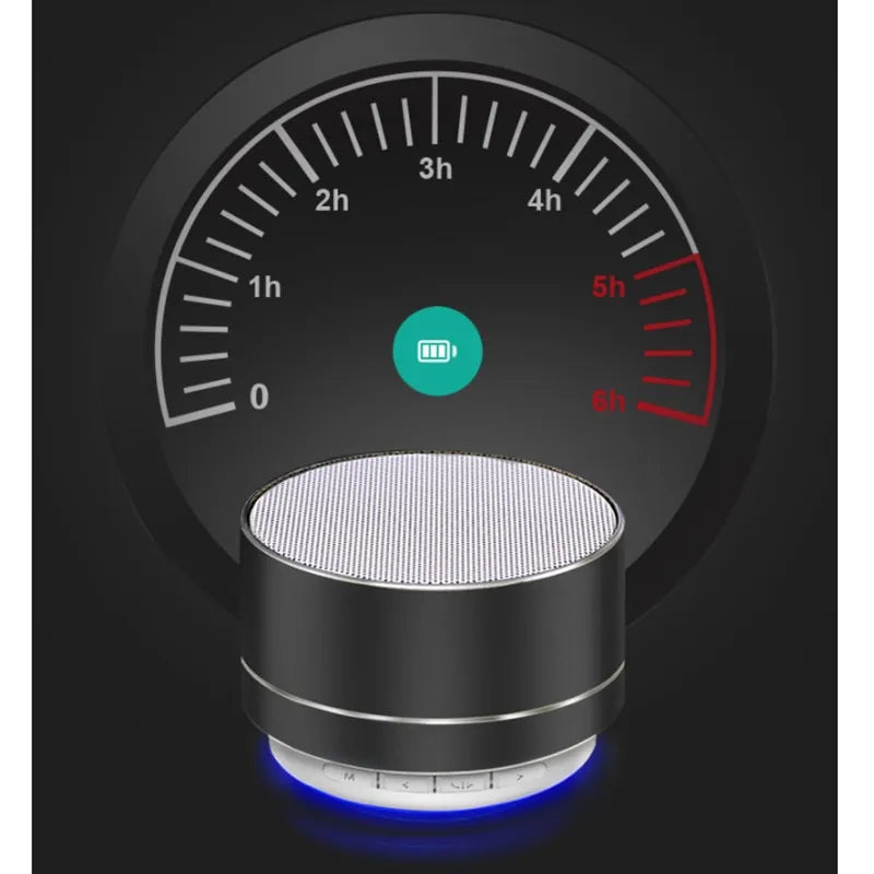 Wireless Bluetooth Subwoofer Speaker